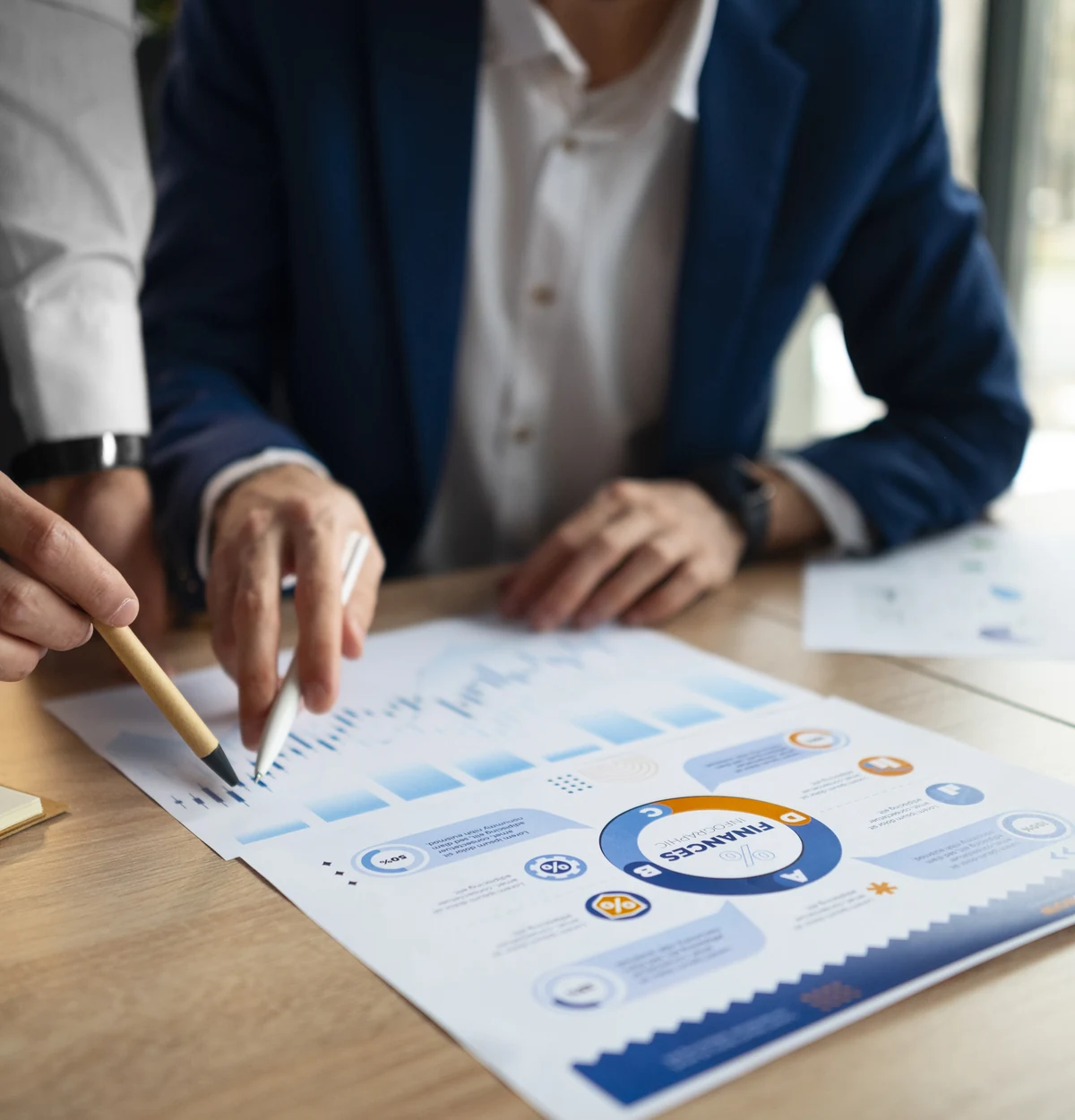 Sales Capability Assessment