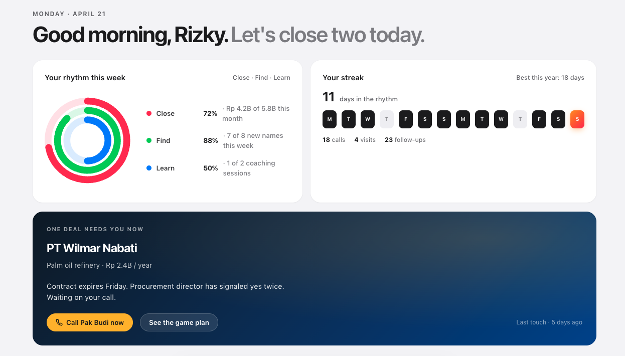 Cadence command center dashboard