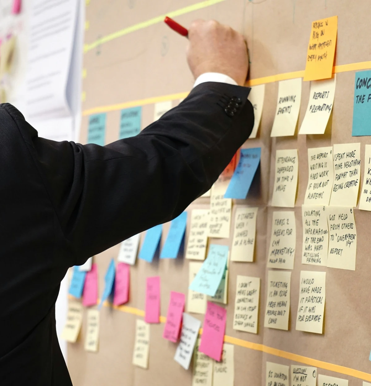 Sprint Scoreboard and Proof Building